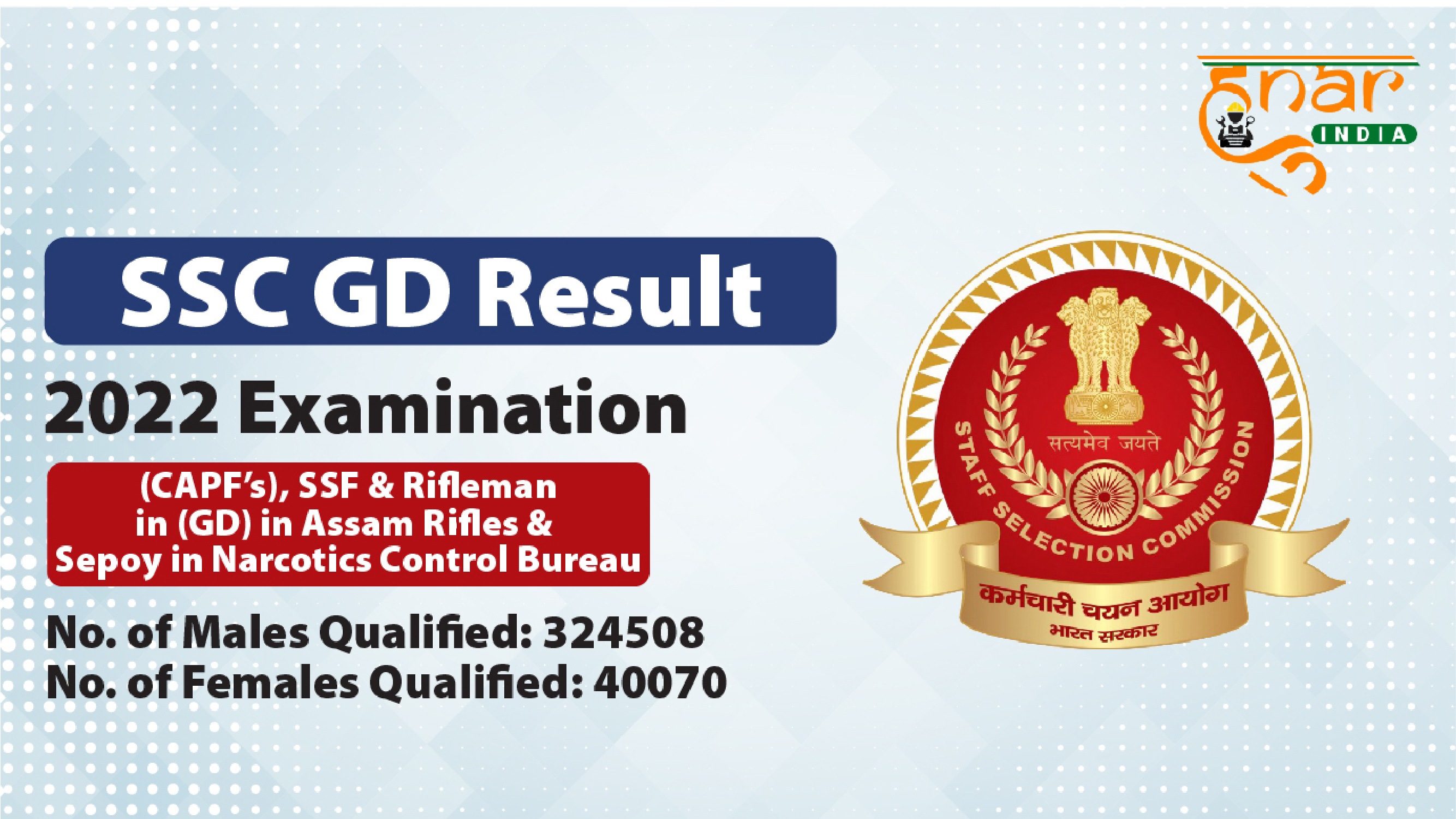 SSC GD Examination 2022 Result