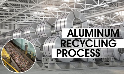 Aluminum recycling process