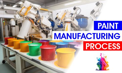 Paint manufacturing process