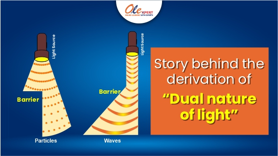 Story behind the derivation of “Dual nature of light”